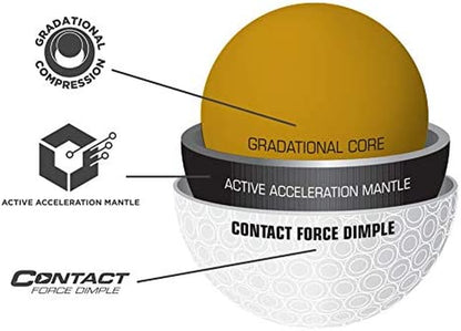 Bridgestone Golf E12 Contact